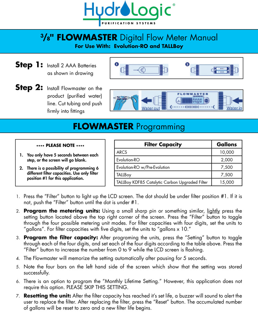 TALLBoy® or Evolution-RO™ Flowmaster ⅜